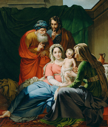 Expression in Different Media